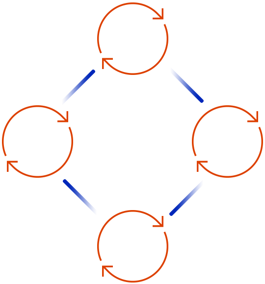 https://worldpg.net/wp-content/uploads/2020/08/tc_scheme.png