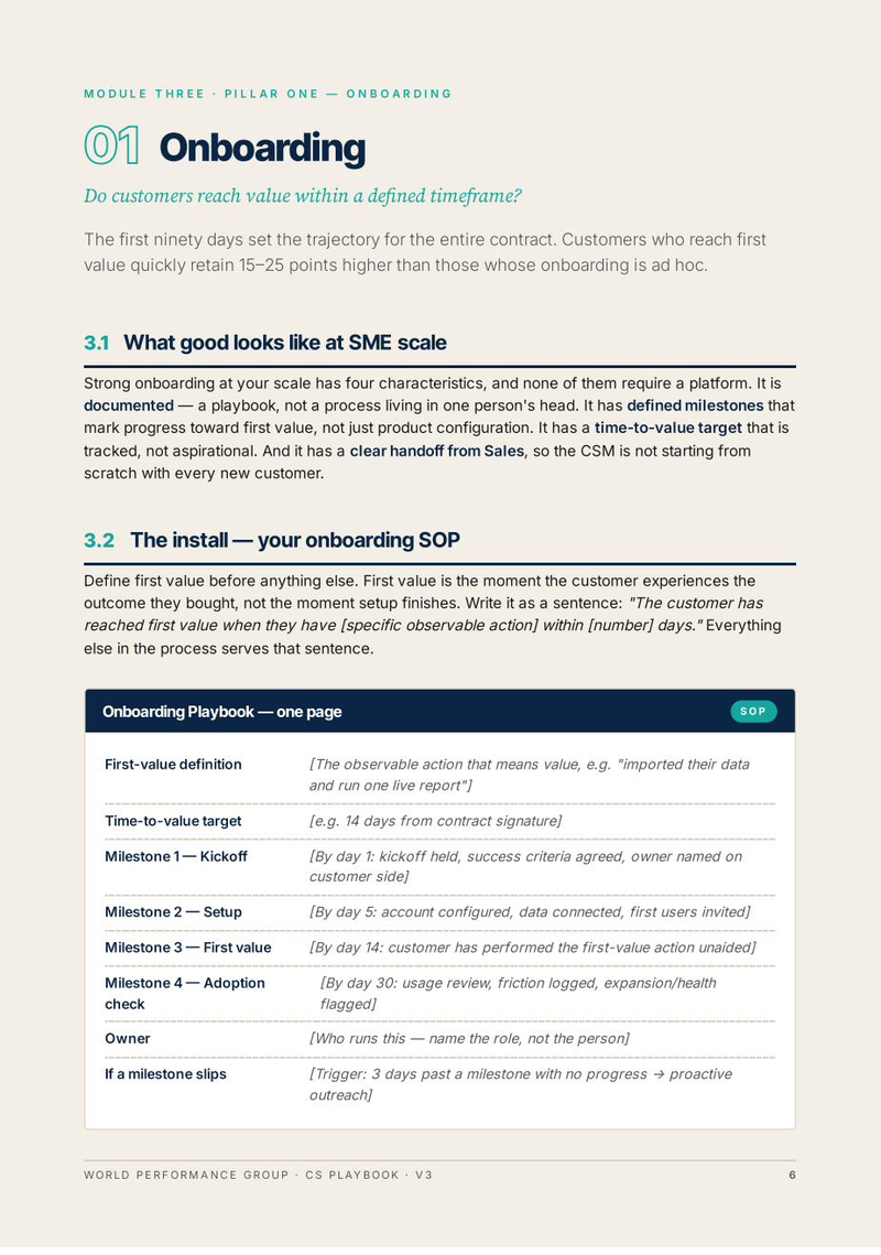 The CS Playbook handbook — one chapter per pillar.
