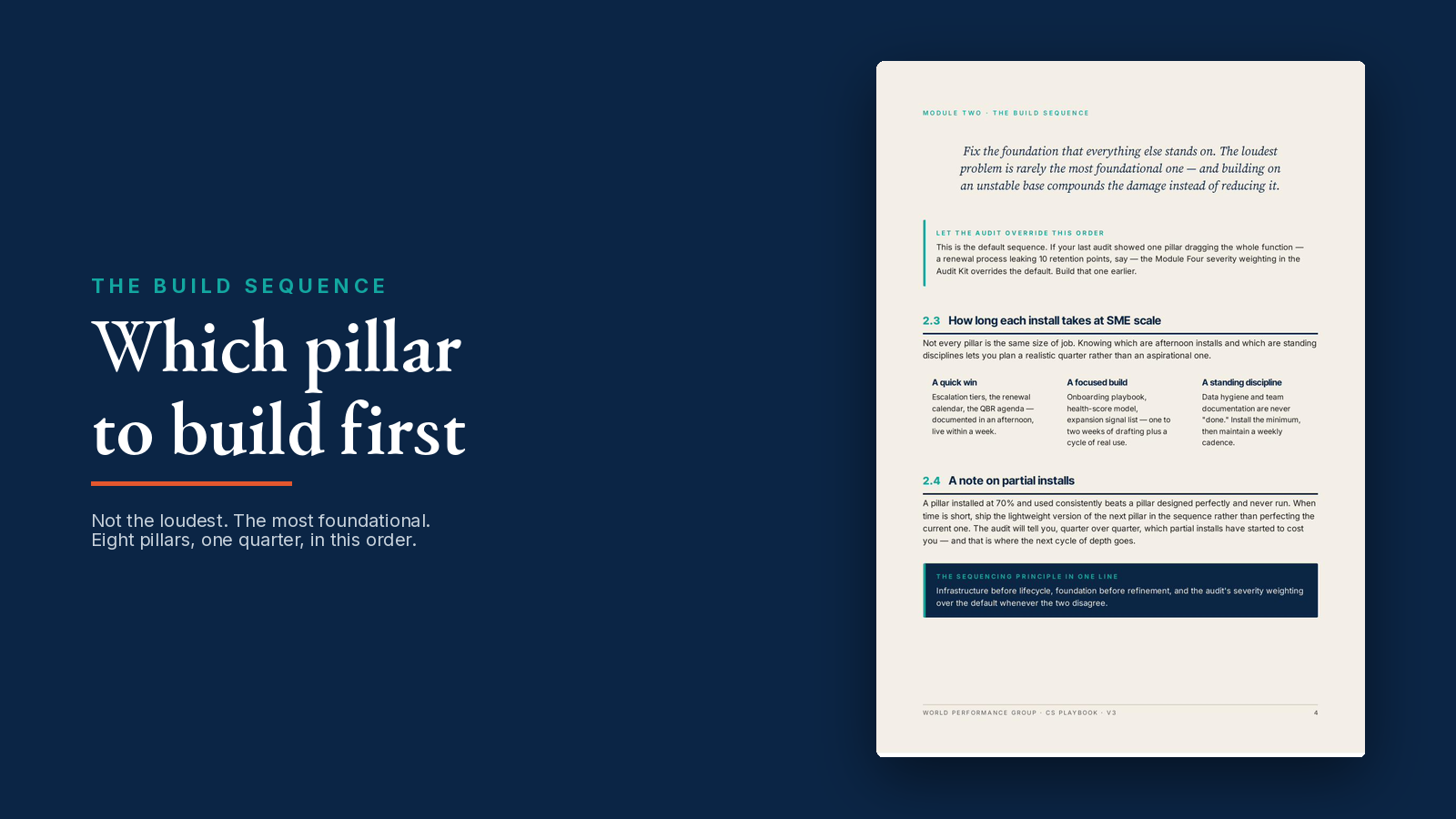 customer service playbook — 8 pillars, 90-day install sequence