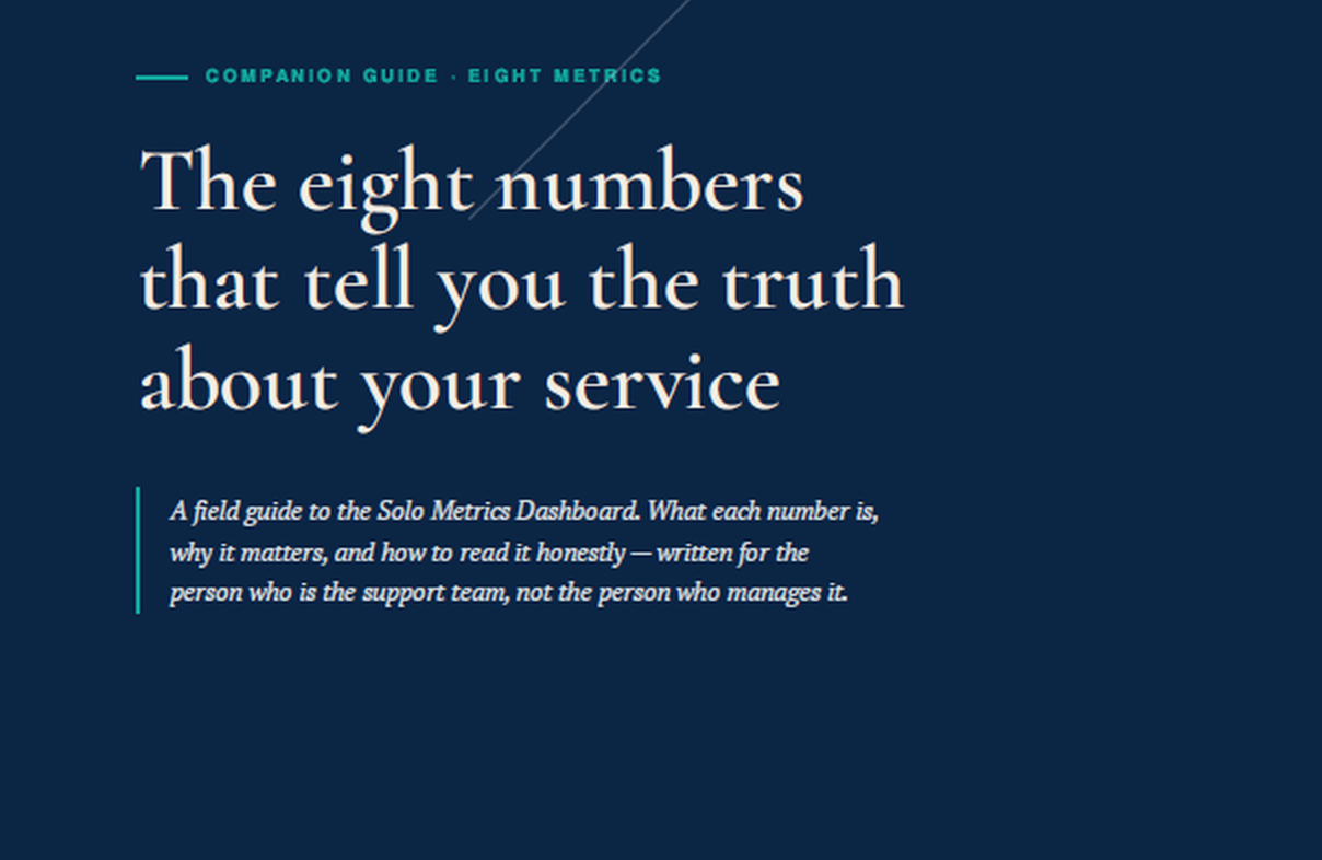 customer service metrics for small teams - 8 KPIs tracked over 12 weeks